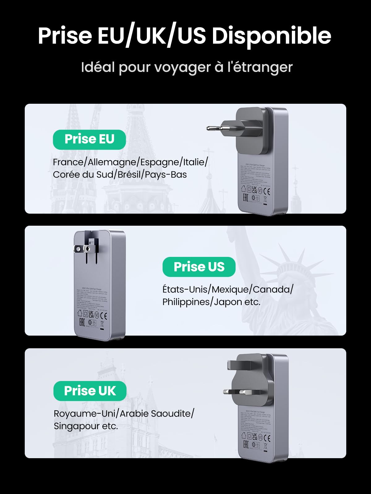 UGREEN Nexode Air 65W Chargeur USB C Voyage Rapide 3 Ports Ultra Fin Adaptateur International avec Prises EU UK US Compatible avec iPhone 17 Pro Max 16 15 14 13 12 MacBook Neo Air Galaxy S26 S25 S24