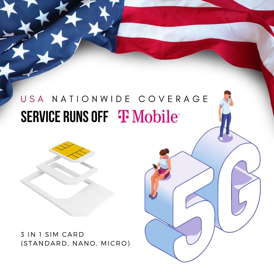 Amazon.com: ($25/3 Months) Jethro Mobile Plan - Unlimited Talk & Text, USA  Wide Coverage, International Calling, Prepaid Sim Card Kit ( 3-in-1 Size  Mini, Micro and Nano) : Everything Else