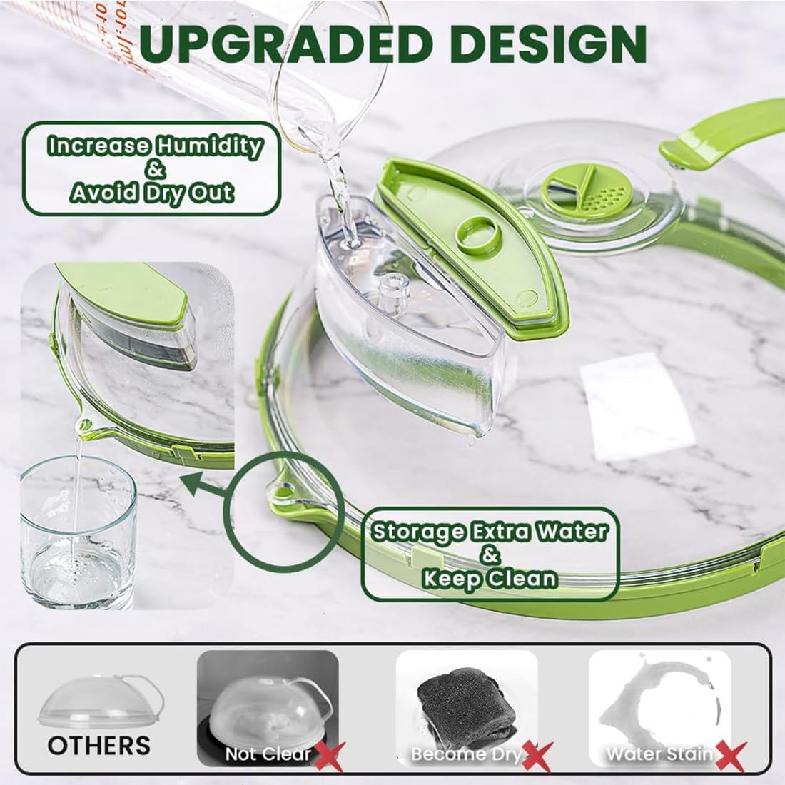 Microwave Cover for Food, 2026 Upgraded Microwave Splatter Cover with Water Steamer, 2 in 1 microwave cover steamer with Integrated Handle, Safe Clear Plate Guard Lid, Prevent Food from Drying (2pcs)