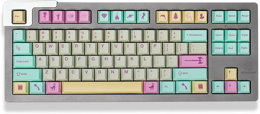 191 Keys English Analog Dreams Keycaps PBT Dye Sublimation Cherry
