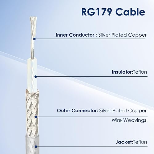 Miniatura 3 de Cable XRDS -RF SDI de 10 pies cable fino 3G6G HD-SDI cable coaxial RG179 de 75 ohmios con conector BNC a BNC macho para sistema de cámaras de