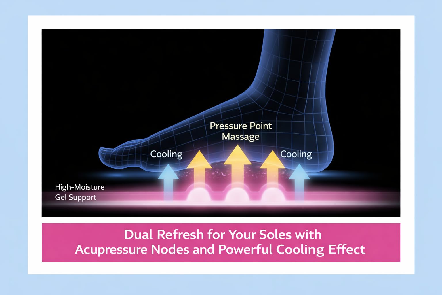 Photo 1 of [Pack of 3] Foot Cooling Acupressure Patch – 4 Sheets | Refreshing Foot Sheet with Pressure Nodes ????
