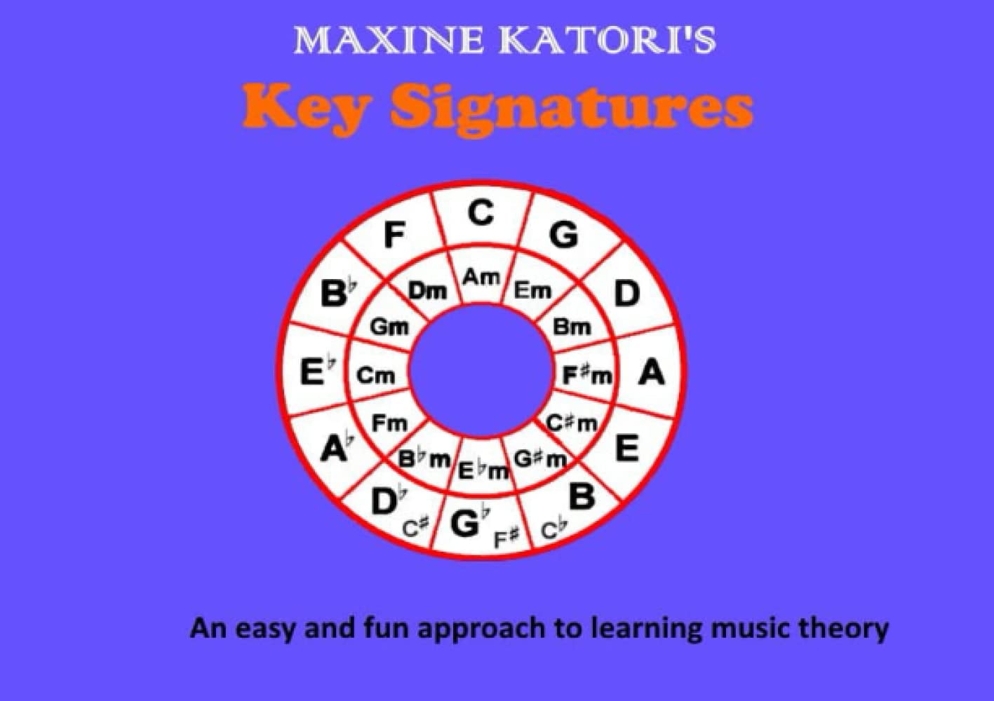 Key Signatures Theory: An easy and fun approach to learning music theory
