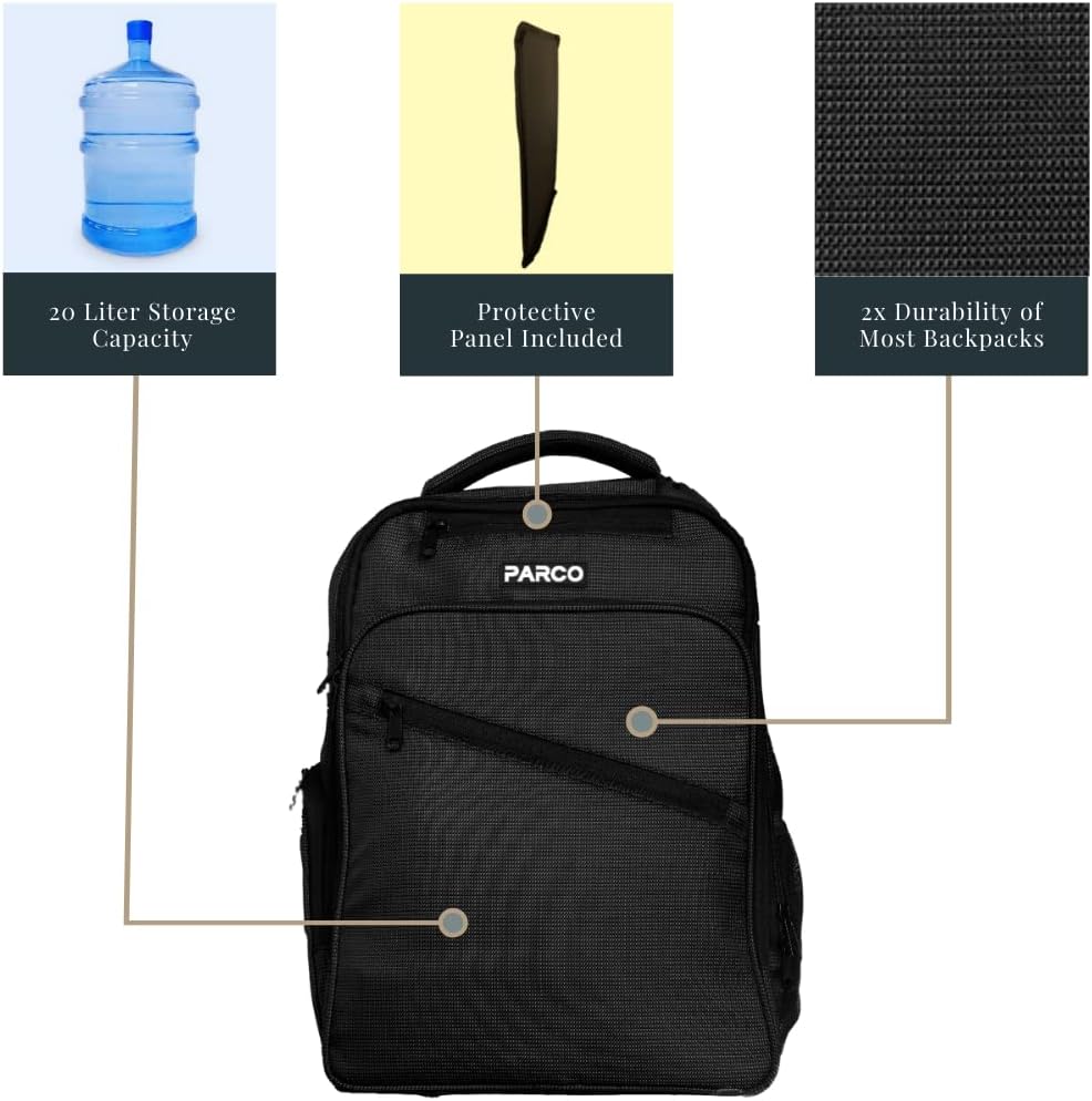 🔥 Crazy Deals The Premium Parco Backpack Exclusive Discount 50% Price The Premium Parco Backpack