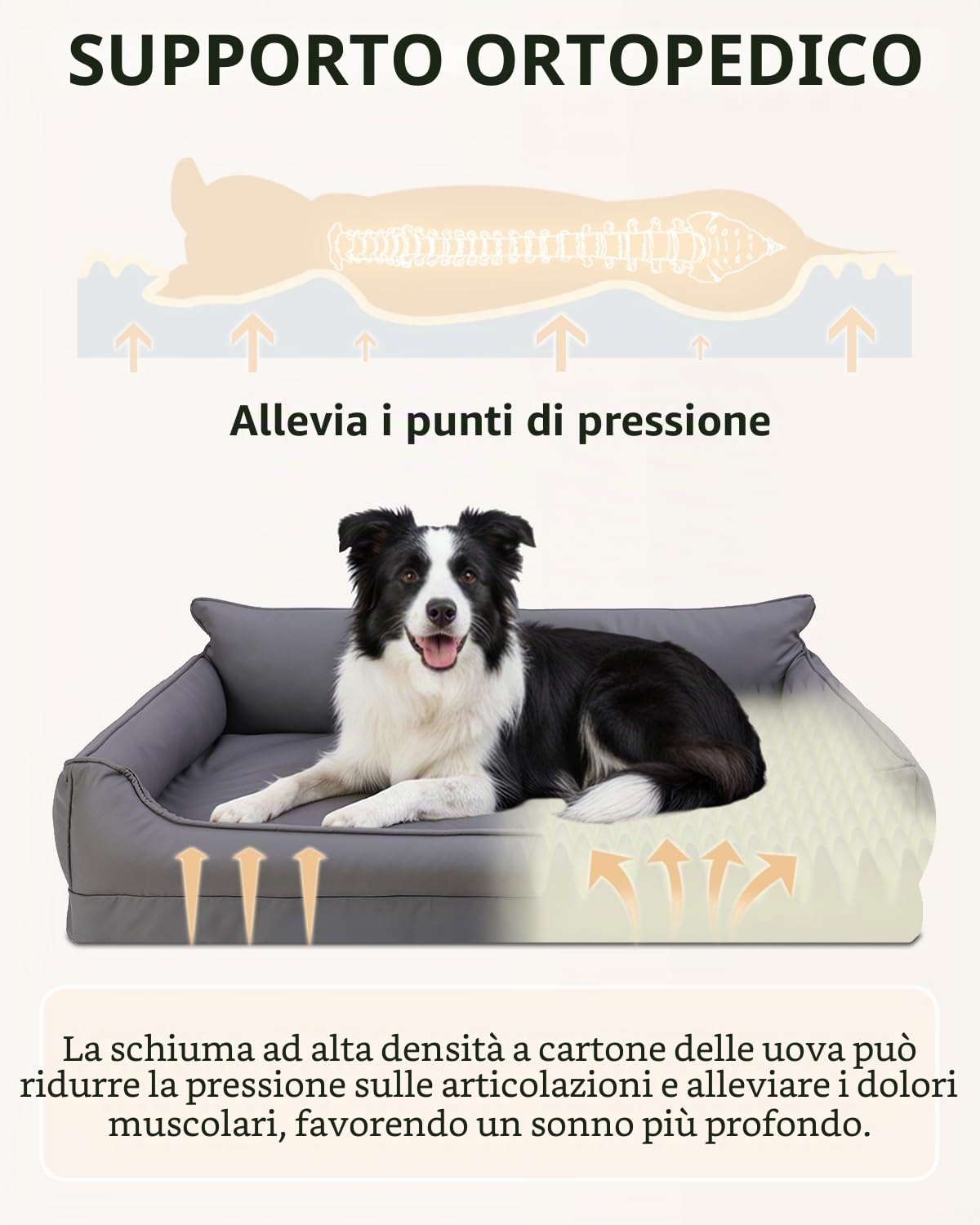 Cuccia Cane Interno Taglia Media,Ecopelle Divano Per Cani Impermeabile-91x68 cm,Cuccia Cane Schiuma a Uovo,Cuscino Rimovibile Lavabile,Lettino Per Cani Antiscivolo, Grigio