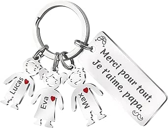 Porte-Clé Personnalisable Photo & Texte - Acier Inoxydable - Cadeau Personnalisé Pour Anniversaire, Saint-Valentin, Fête Des Pères