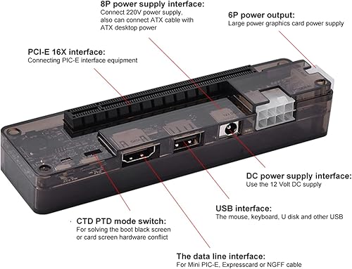 Miniatura 4 de Heayzoki Base de tarjeta de video externa para laptop, base de tarjeta gráfica Mini PCIe independiente con transferencia de datos reforzada y fuente