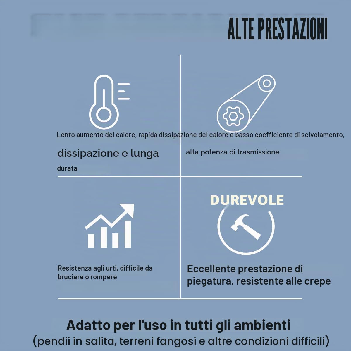 ZAMDOE 144959 Cinghia di Trasmissione per Tosaerba per Craftsman LT1000 LT2000 LT3000 per Husqvarna per Poulan per AYP trattorino rasaerba da 42'' 532138255 532144959 160855 130801 138255 532130801