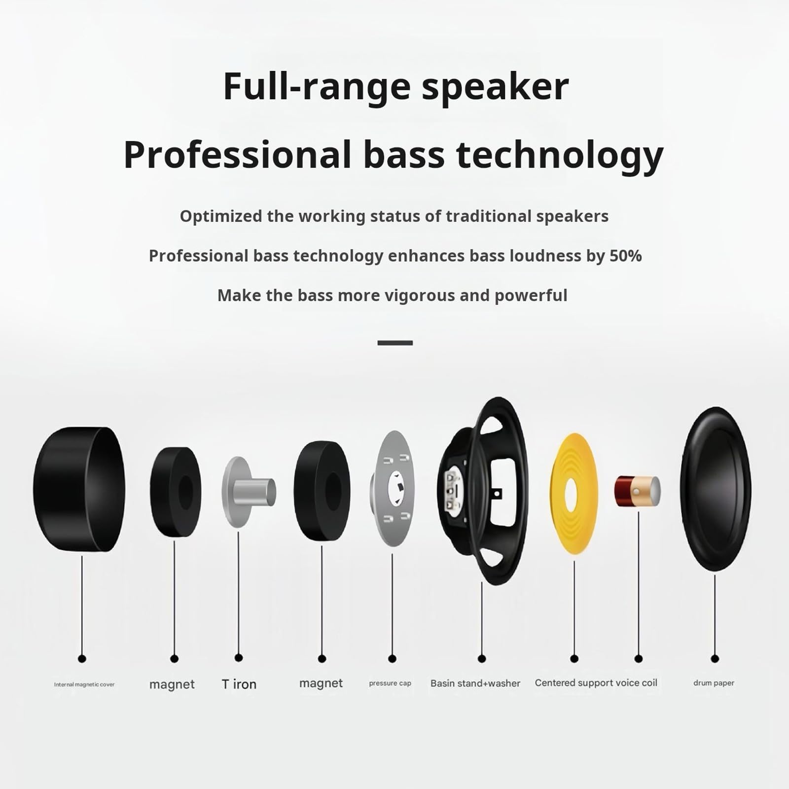 Altavoz coaxial de frecuencia para automóvil Potente Altavoz para automóvil de 6, 5 Pulgadas Respuesta de frecuencia Amplia para Accesorios de vehículos automotrices Coincidente