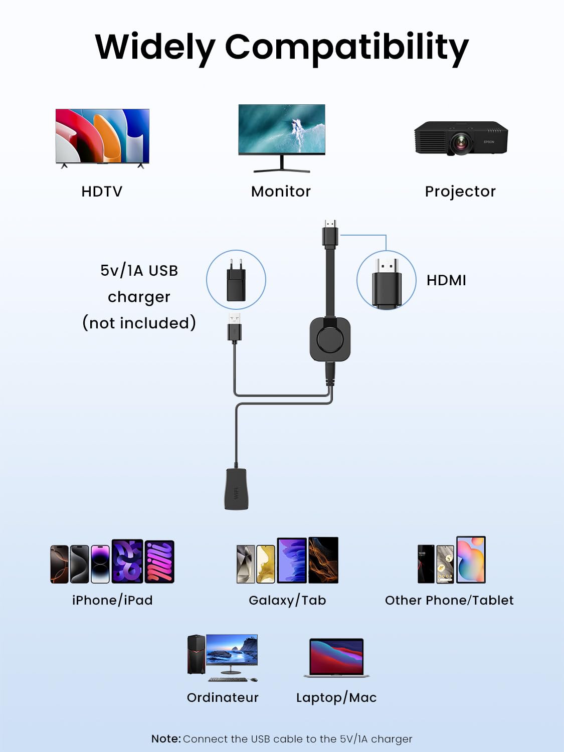 Dongle HDMI Wireless 1080P Miracast Con 2.4/5GHz | Adattatore Display Per IPhone Android Windows Mac TV