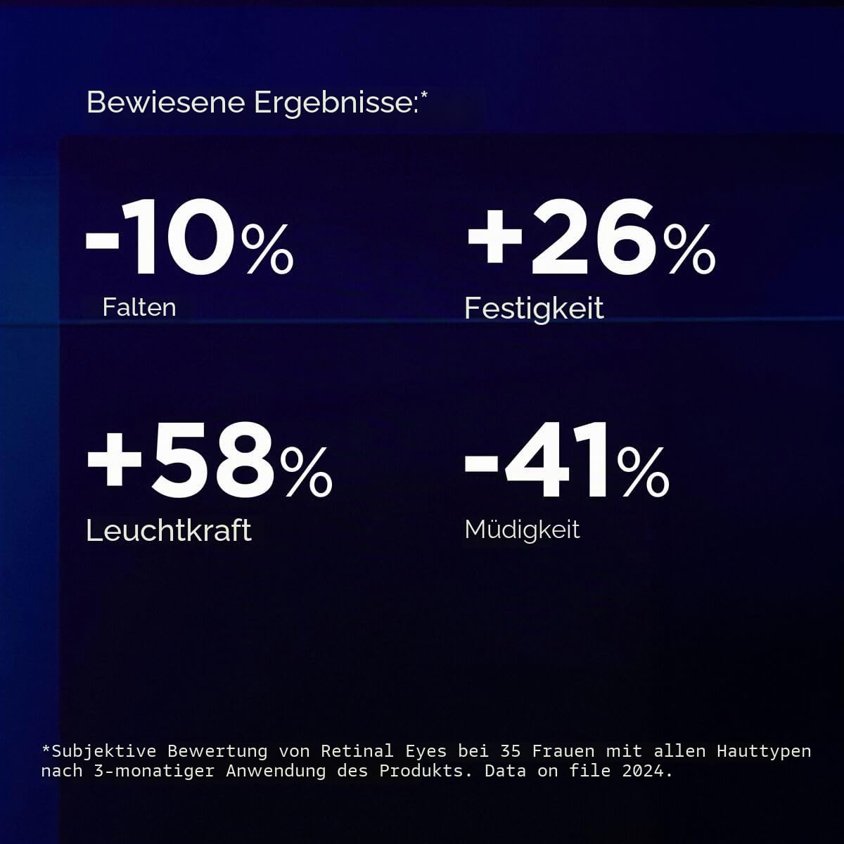 ISDIN Isdinceutics Retinal Eyes (20 ml) | Serum für die Augenpartie mit Retinal | Falten, Tränensäcke und Augenringe | Kompaktheit, Leuchtkraft und Ermüdung | für alle Hauttypen geeignet