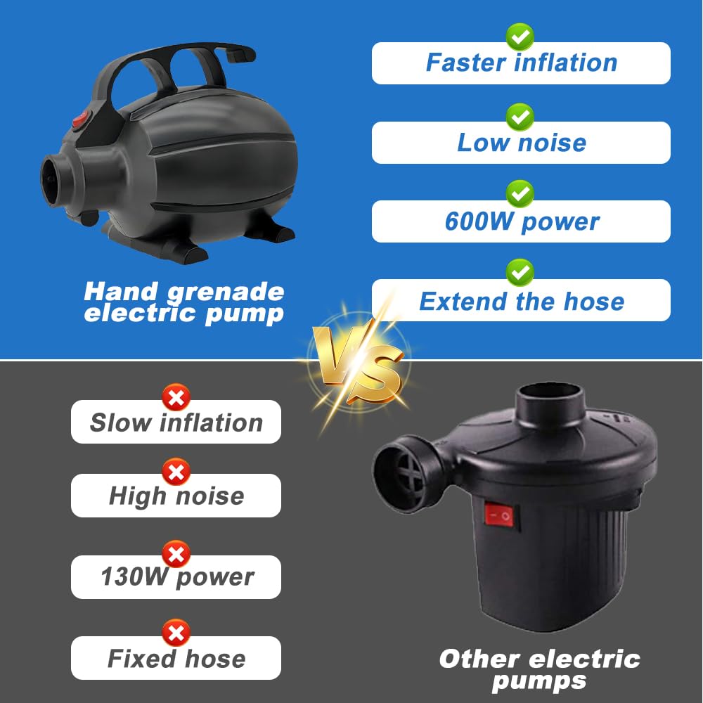 Elektryczna pompka powietrza, 600W elektryczna pompka do SUP, elektryczna pompka z 5 dyszami, powietrzna mata do napełniania i opróżniania, mata Airtrack, pływaki, łodzie, nadmuchiwany basen