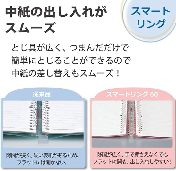 Kokuyo Campus Smart Ring Binder, B5 Blue Green Refillable Binder Notebook 26 Holes with 10 Extra Loose-Leaf Paper, Up to 60 Filler Papers for Work & Study, Japan Import (RU-SP706BG)