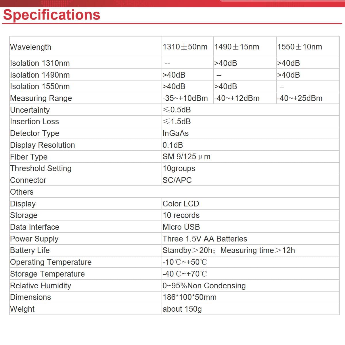 TM581 PON-Leistungsmesser (SC-APC) für FTTX ONT OLT 1310/1490/1550nm