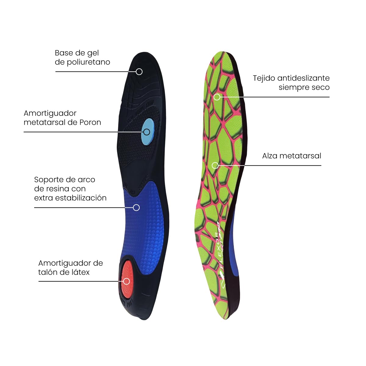 Plantille da Tennis/Paddle PRO | Supporto ad arco stabilizzante che allevia i dolori | Previene le lesioni | Comode e adattabili a ogni piede | Assorbono il sudore | Flexor (43/44)