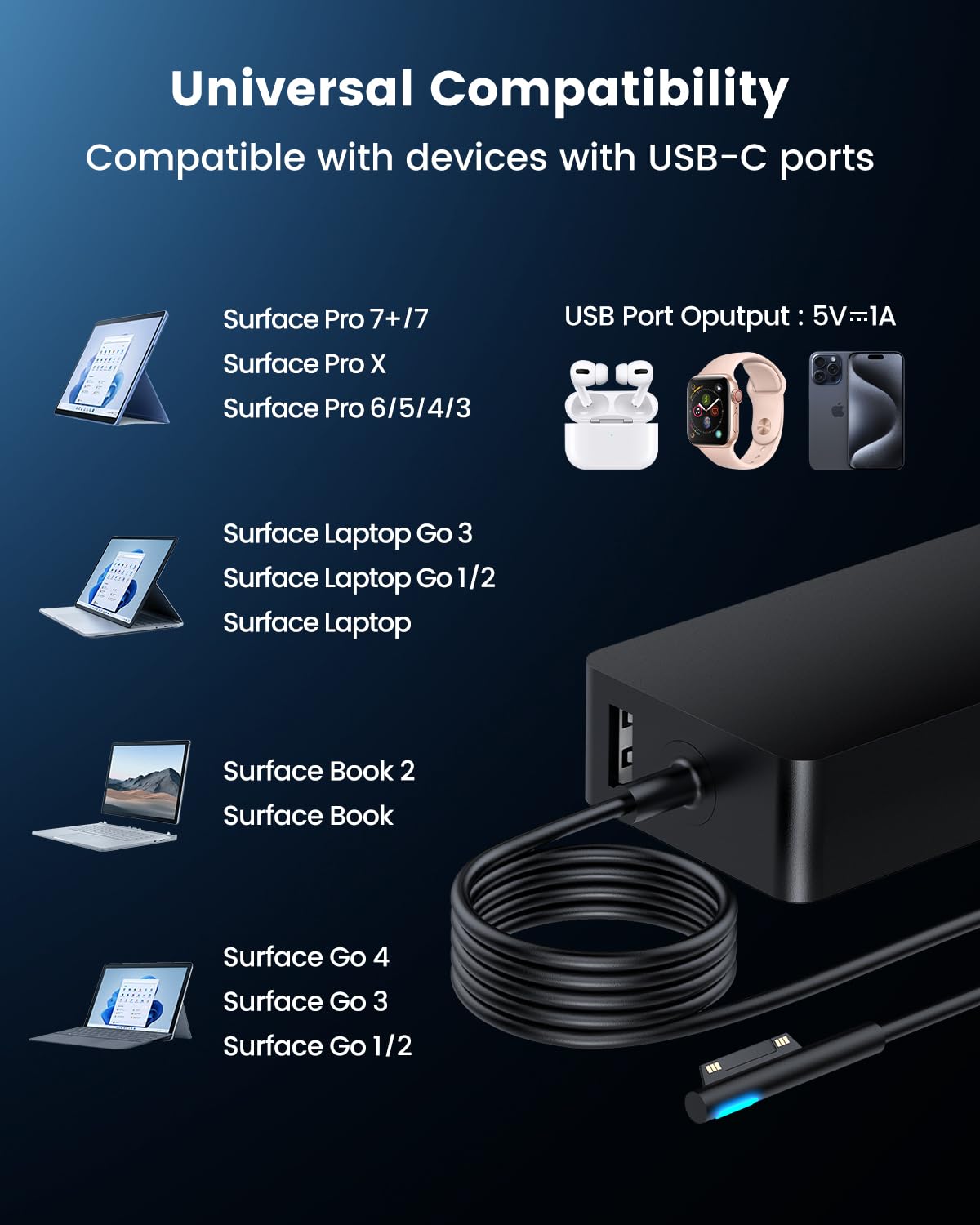 Surface Go Ladegerät, 44 W Netzteiladapter, kompatibel mit Microsoft Surface Go 2 1, Surface Laptop Go 3 2, Surface Book 2, Surface Pro 7 Pro X, funktioniert mit 36 W 24 W