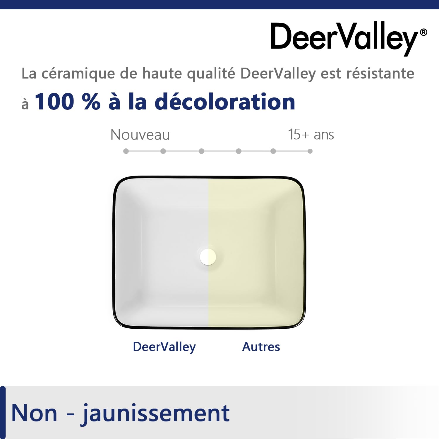 Vasque à Poser Salle de Bain DeerValley Rectangulaire Au-dessus du Comptoir Corps, Vasque a Poser Salle de Bain, Blanc Bordure Noire Lavabo Salle de Bain 475mm*375mm