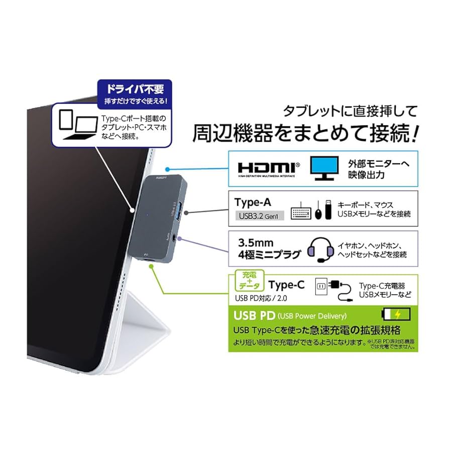 Amazon.co.jp: UD-C02-GY(グレー) Type-Cドッキングステーション