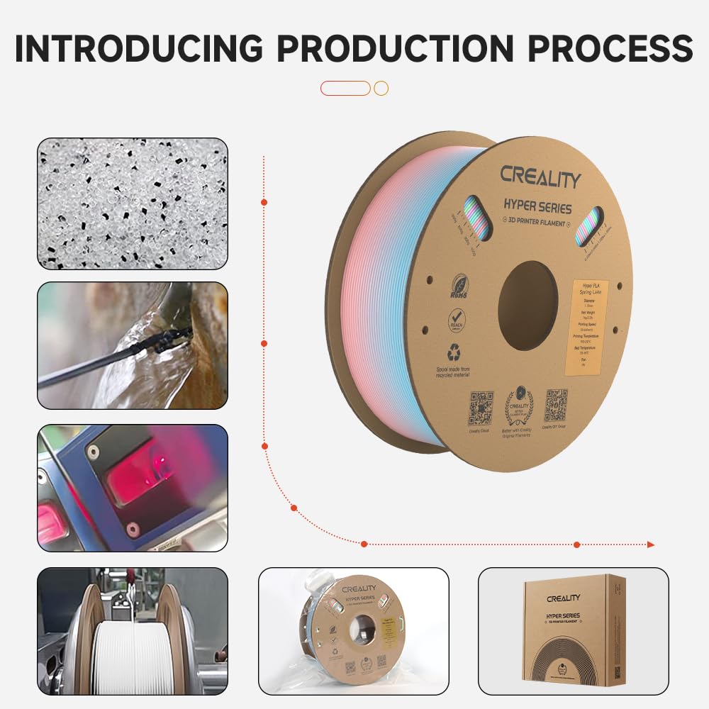 Creality - Filamento oficial de impresora 3D, filamento de impresión 3D de ácido poliláctico para impresión de alta velocidad, duradero y resistente, suave, precisión dimensional +/-0.02 mm, carrete