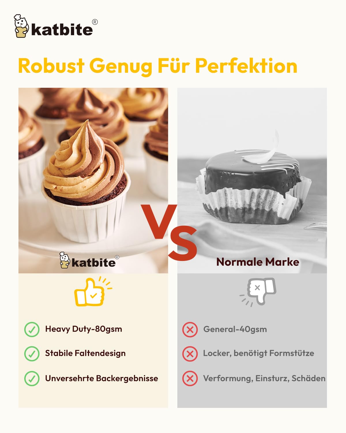 katbite Standardowe foremki do muffinek, ciężkie papierowe foremki do pieczenia babeczek, 150 sztuk, jednorazowe foremki do muffinek z woskowanego papieru, na wesela, urodziny, imprezy, białe, brązowe