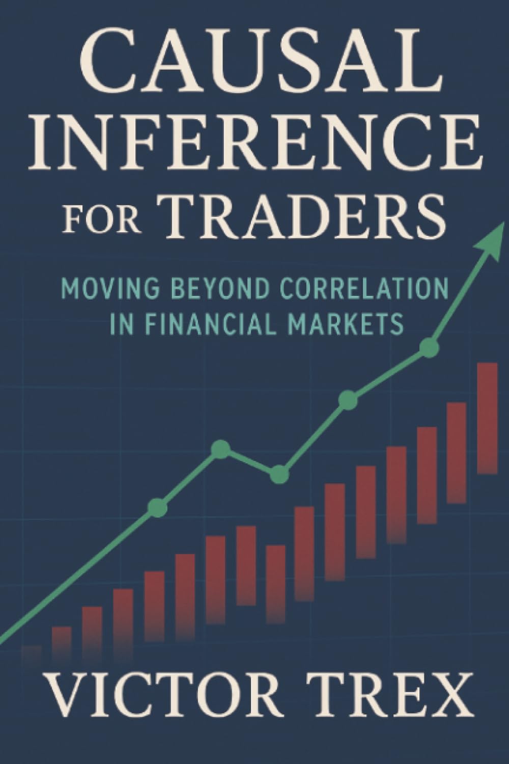 Causal Inference for Traders: Moving Beyond Correlation in Financial Markets