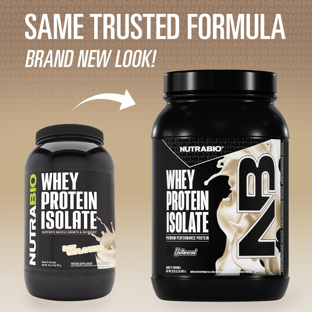 NutraBio 100% Whey Protein Isolate Protein Powder, 25g Protein with Complete Amino Acid Profile, Non-GMO, Soy & Gluten Free, Low Carb, Low Calorie Whey Protein Powder, Raw Unflavored, 2 Lbs