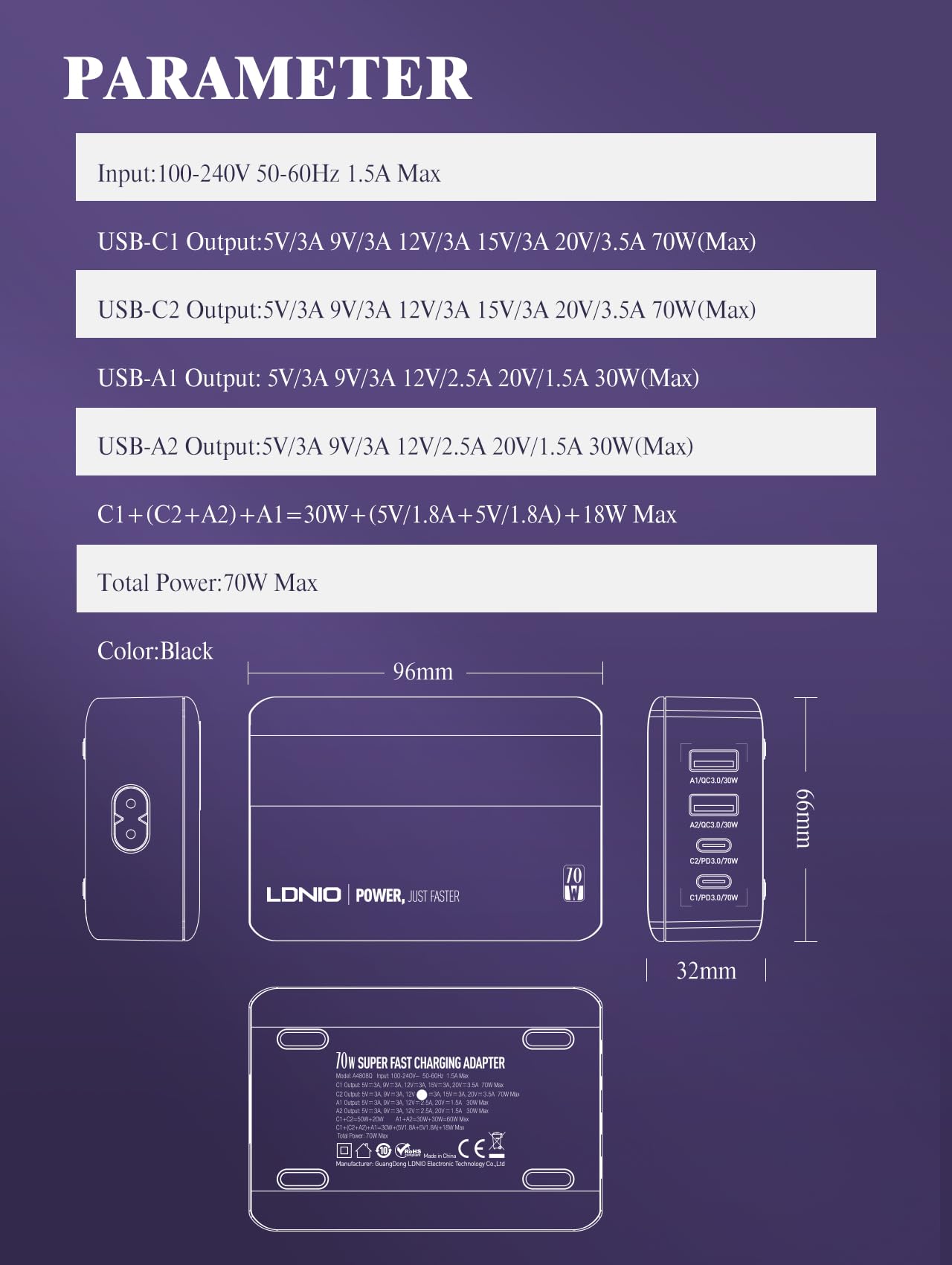 MANTO GaN Ładowarka USB C, 70 W, z wyświetlaczem LED, szybka ładowarka, 4 porty z 2 portami USB-C i 2 USB-A, zasilacz USB do laptopa, MacBooka Air, iPhone'a, iPada, Samsung, kompaktowa ładowarka