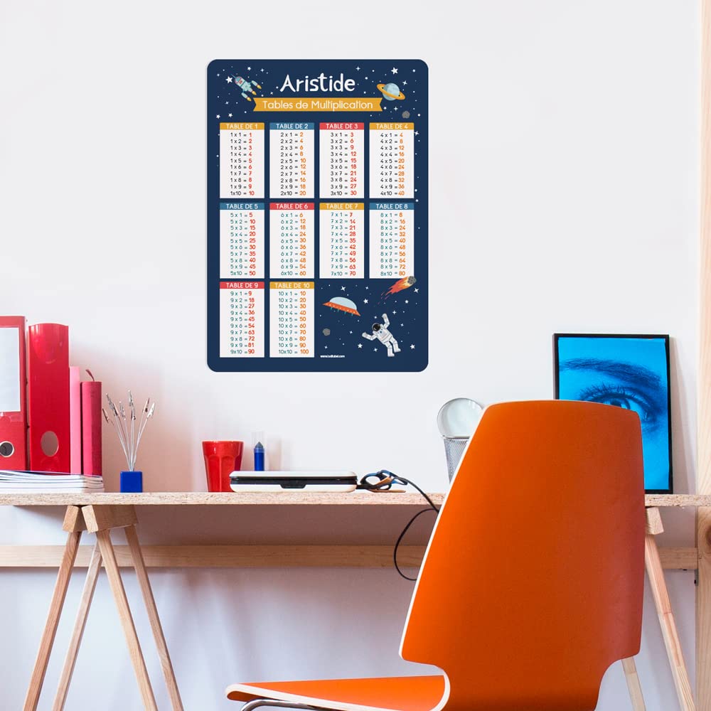 Ludilabel Poster Éducatif Multiplication 41,5 x 29,2 cm Support d'apprentissage Personnalisé
