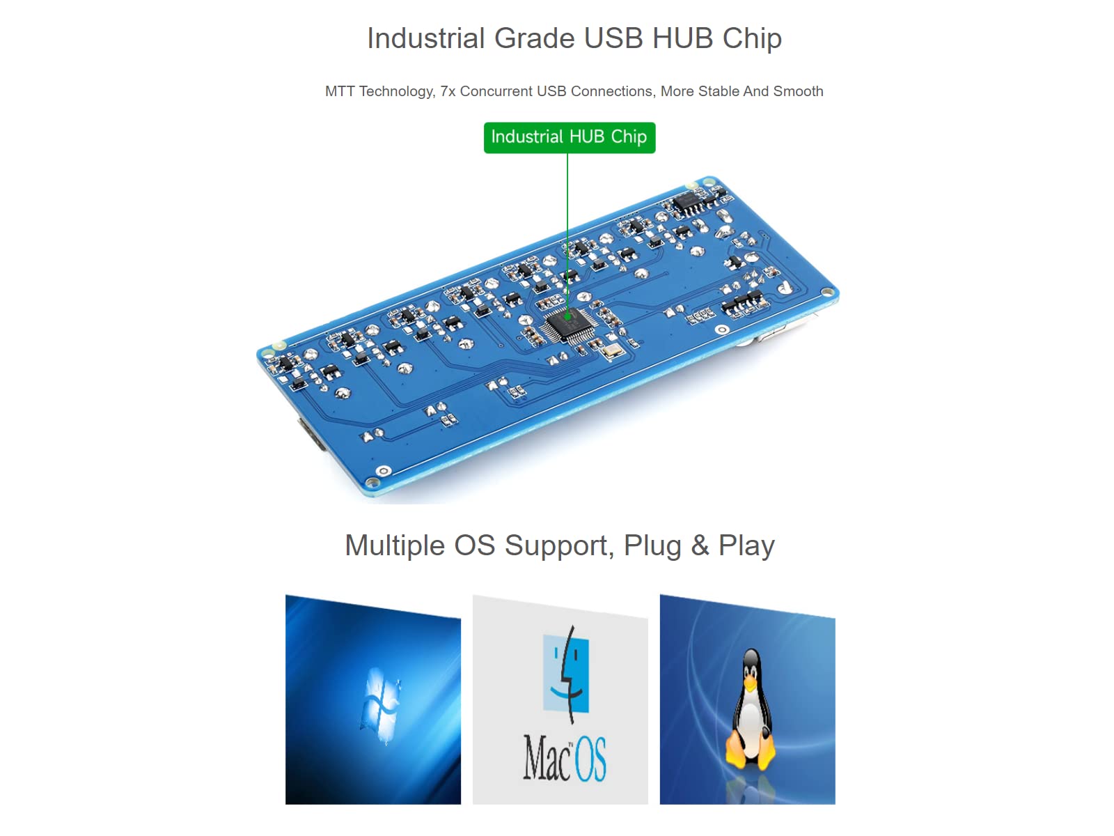 Industrial Grade USB HUB 2.0 with Power Supply, USB Hub 2.0/1.1 7 Port USB 2.0 Splitter Adapter with Individual LED Indicators,Data Hub with 5V 4A Power Supply for Raspberry Pi,PC,Notebook