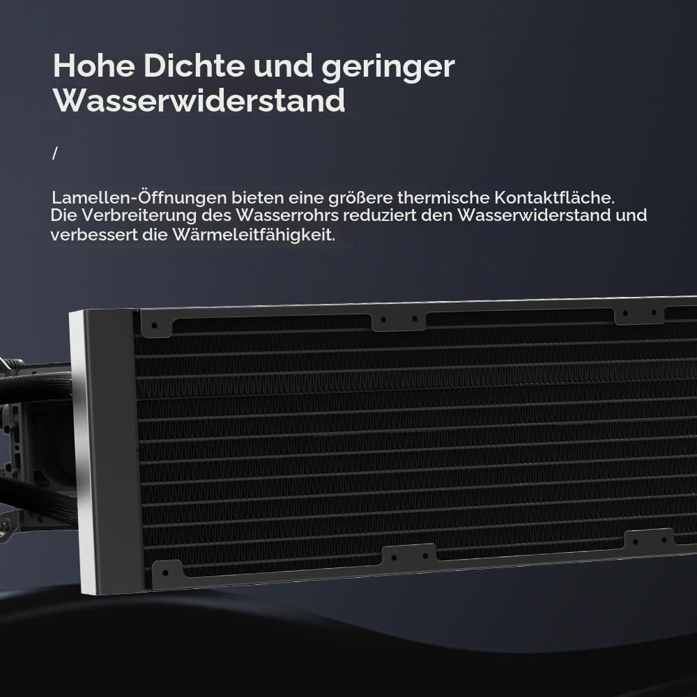 TZMRIT V2G Aio Wasserkühlung 360mm mit 2.8 Zoll IPS LCD-Bildschirm 240 x 320 Auflösung Display,für AM4 AM5,für LGA 1851/1700/1200/115X (BK)