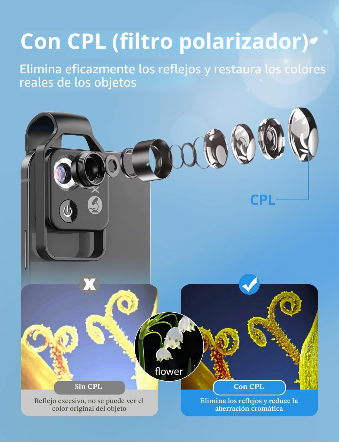 Microscopio de Clip para Teléfono, 200x Teléfono con CPL, 2 Modos de Brillo, para Que los Niños Exploren del Mundo Microscópico