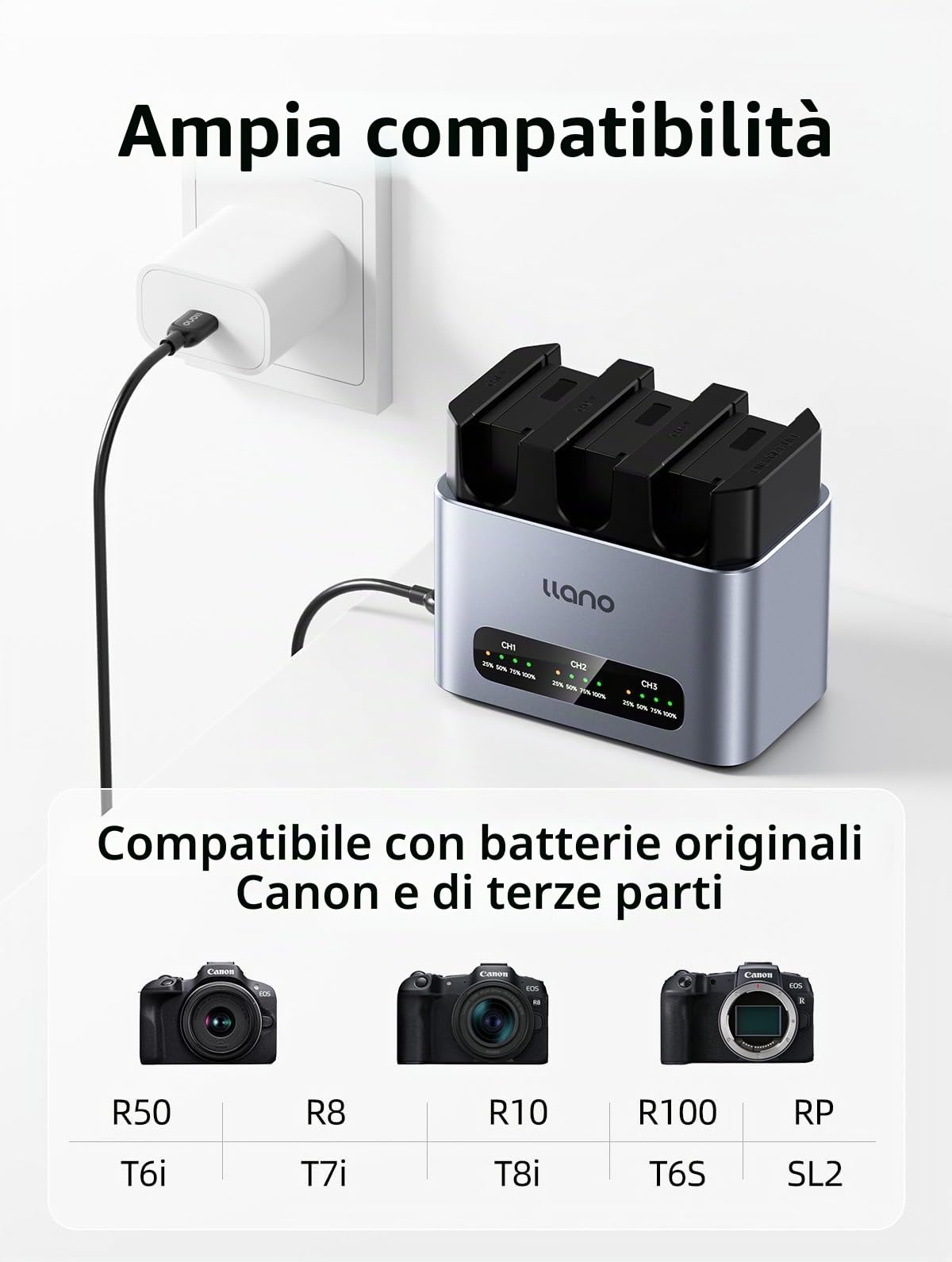 llano 3 pacchi di batterie LP-E17 & set caricabatterie rapido 30W: caricabatterie a 3 slot per Canon EOS R50 R8 R10 R100 RP T6i T7i T8i T6s SL2 SL3 M3 M5 M6 77D 200D 250D 750D 760D 800D 8000D, USB-C