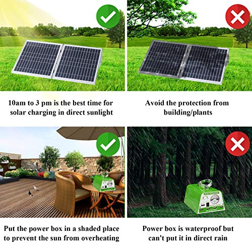 Gvshine Solar Lighting Kit 30W Solar Panel 115Wh Emergency Backup Battery With Phone Charger Ac To Dc Adapter And 4 Led Bulb Solar Panel Light System For Outdoor Camping Travel Hunting Home Blackout #TOP6