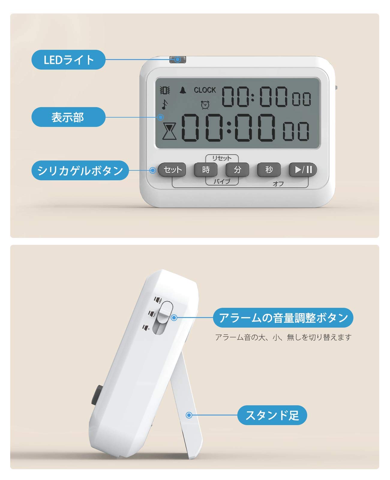 羽生結弦 ボイスキッチンタイマー とびだすタイマー / シマエナガ