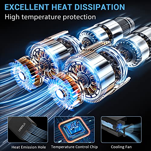 Uabrla Tire Inflator Bike Pump, Portable Air Compressor For Car Tires, Electric Air Pump For Bike, Balls, Touch Screen, Auto Shut-Off With Presta And Schrader Valve #TOP2