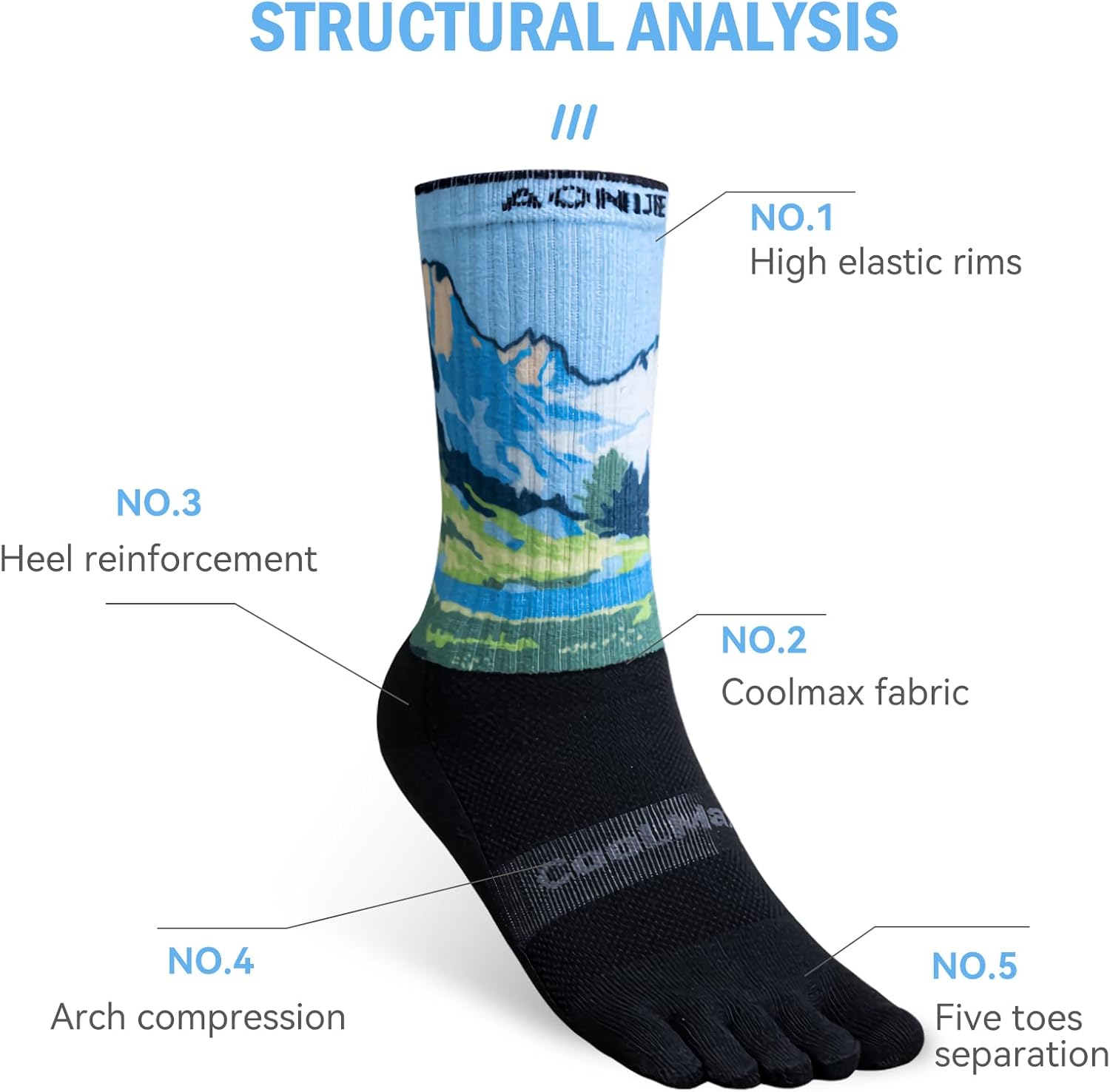 Toe Socks for Men Women Cool-max Running Socks Athletic Hiking Breathable Five Finger Socks 3Pairs - Image 2