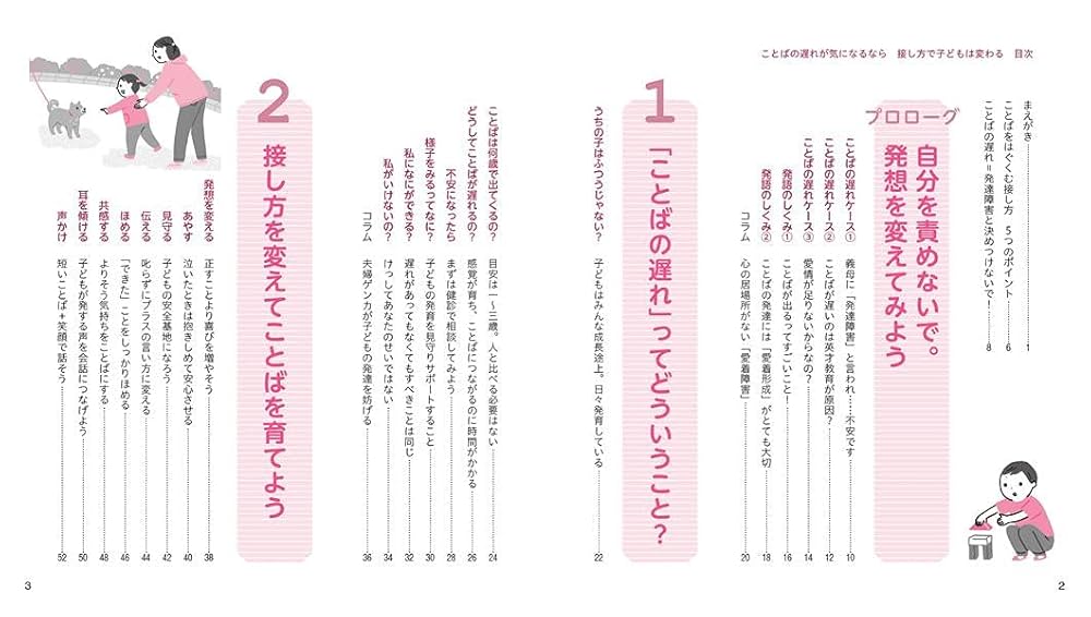 ことばの遅れが気になるなら 接し方で子どもは変わる (健康