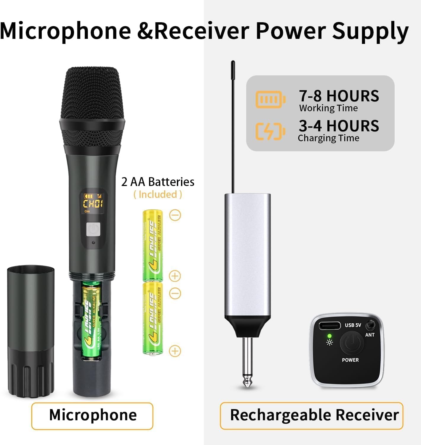 Microphone sans fil, système de microphone sans fil UHF avec deux microphones à main sans fil et récepteur rechargeable, portée de 200 m, pour systèmes de sonorisation, karaoké, DJ, chant, conférence