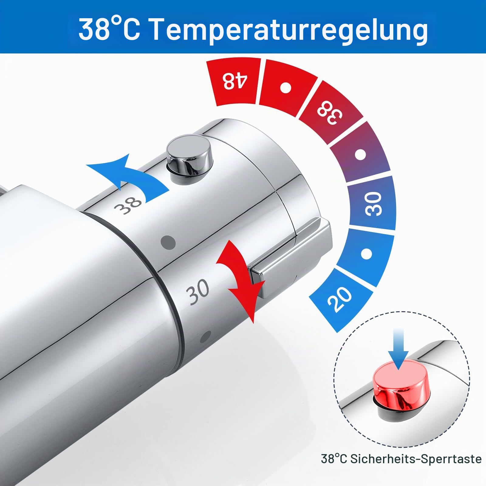 Duscharmatur mit Thermostat, Aufputz Duschthermostat, Chrom