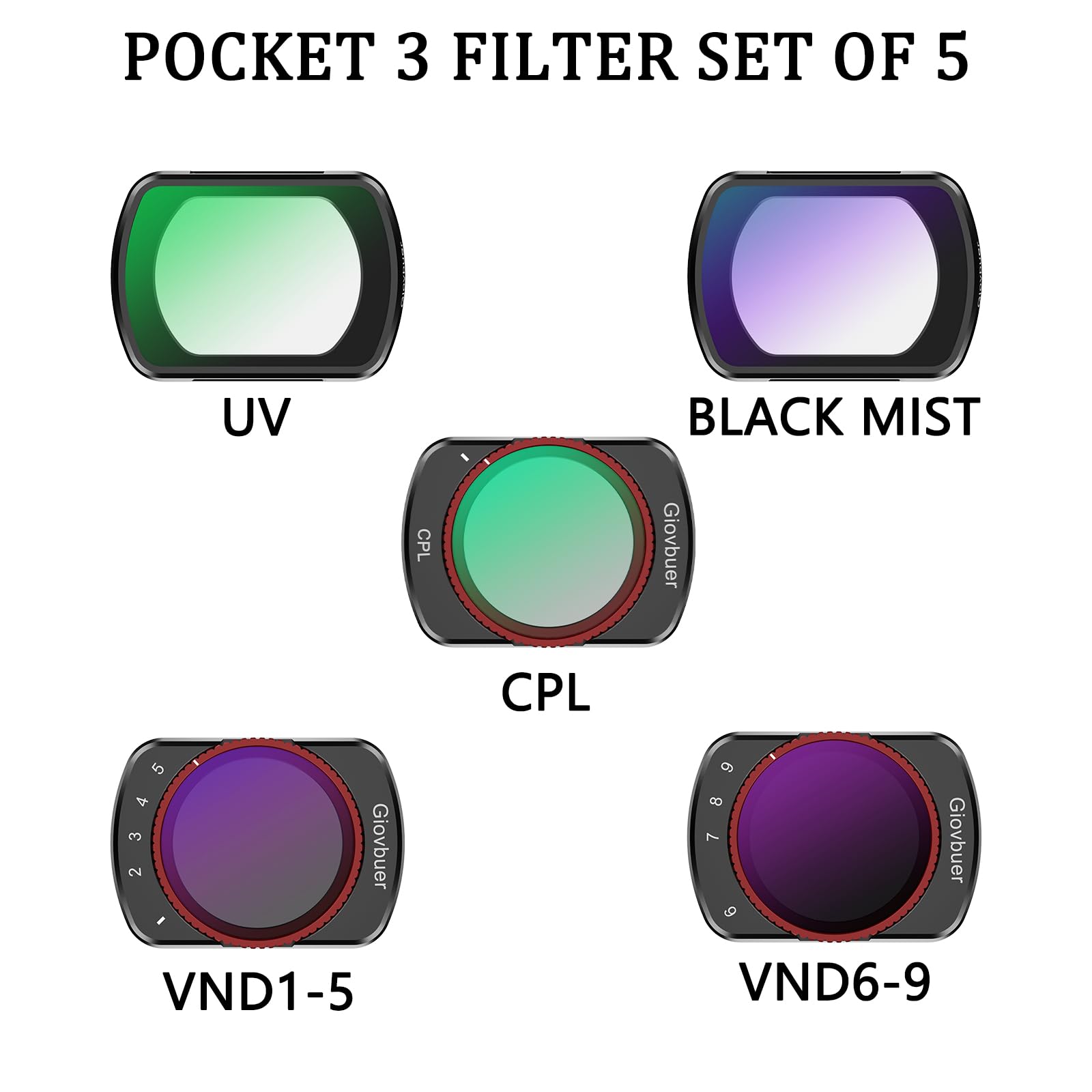 VND/CPL Filter Set per DJI Osmo Pocket 3 - Filtro UV-CPL-VND - Dettaglio
