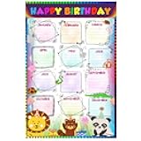 ADOGEO Happy Birthday Monthly Chart Poster (12x18) | Coloring Art Animal Decor for Classroom Decorations | Birthday Display