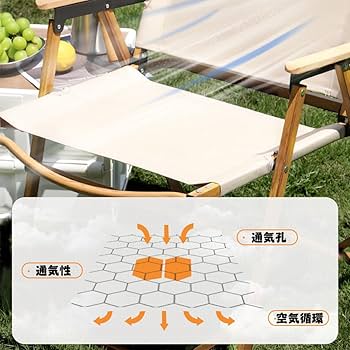 Amazon.co.jp: アウトドア テーブルチェアセット キャンプ