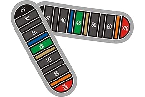 Bottle Thermometer Sticker, Portable Water Coffee Discoloration Thermometer Stick On Thermometer Strip...