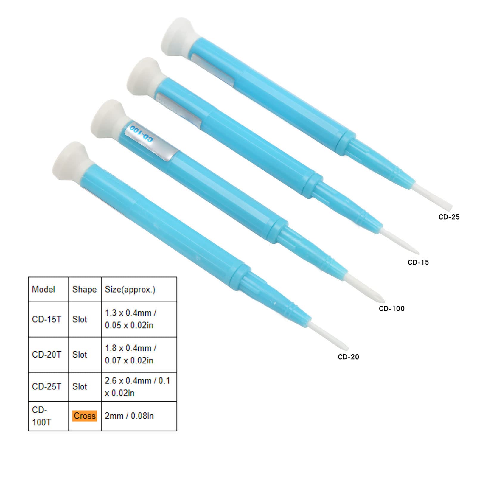 Ceramic Screwdrivers, 4pcs Ceramic Screwdriver Set, Adjust Frequency Screwdriver, Cross and Phillips Bits 1.3/1.8/2.6/2 mm - Image 3