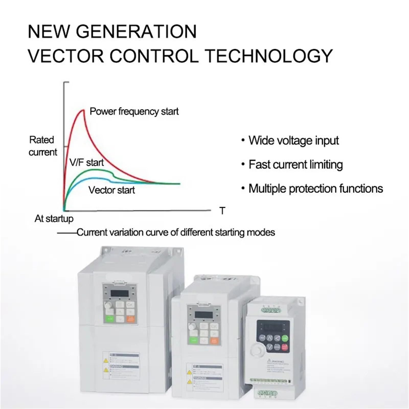 1 mini inverter VFD da 380 V-460 V, 0,4/0,75/1,5/2,2 kW, controllo vettoriale, convertitore di frequenza, controllo della velocità del motore trifase per motore CA (0,4 kW)