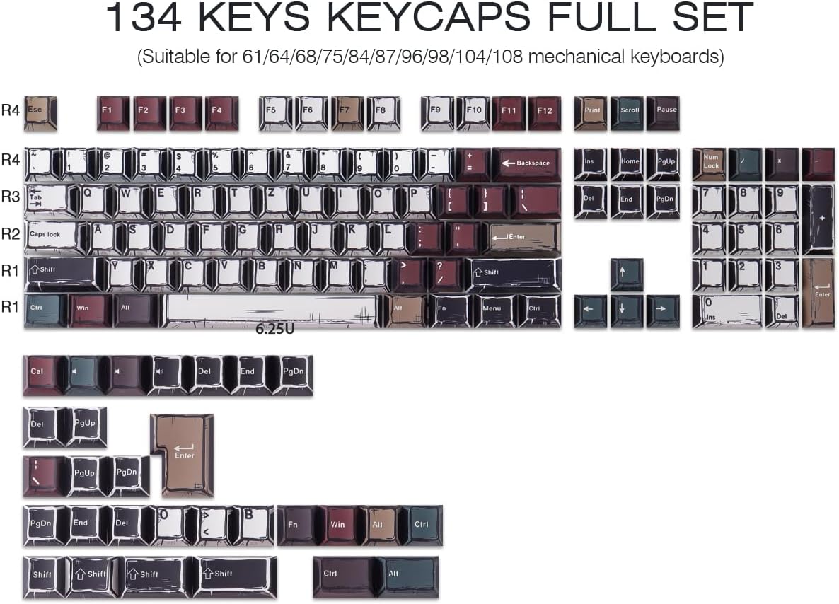JOMKIZ PBT Keycaps - Side Print Keycaps, Shine Through Double Shot 132 Keys Cherry Profile Backlit Key caps for Cherry Gateron MX Magnetic Switches 60 65 75 100 Percent Mechanical Keyboard
