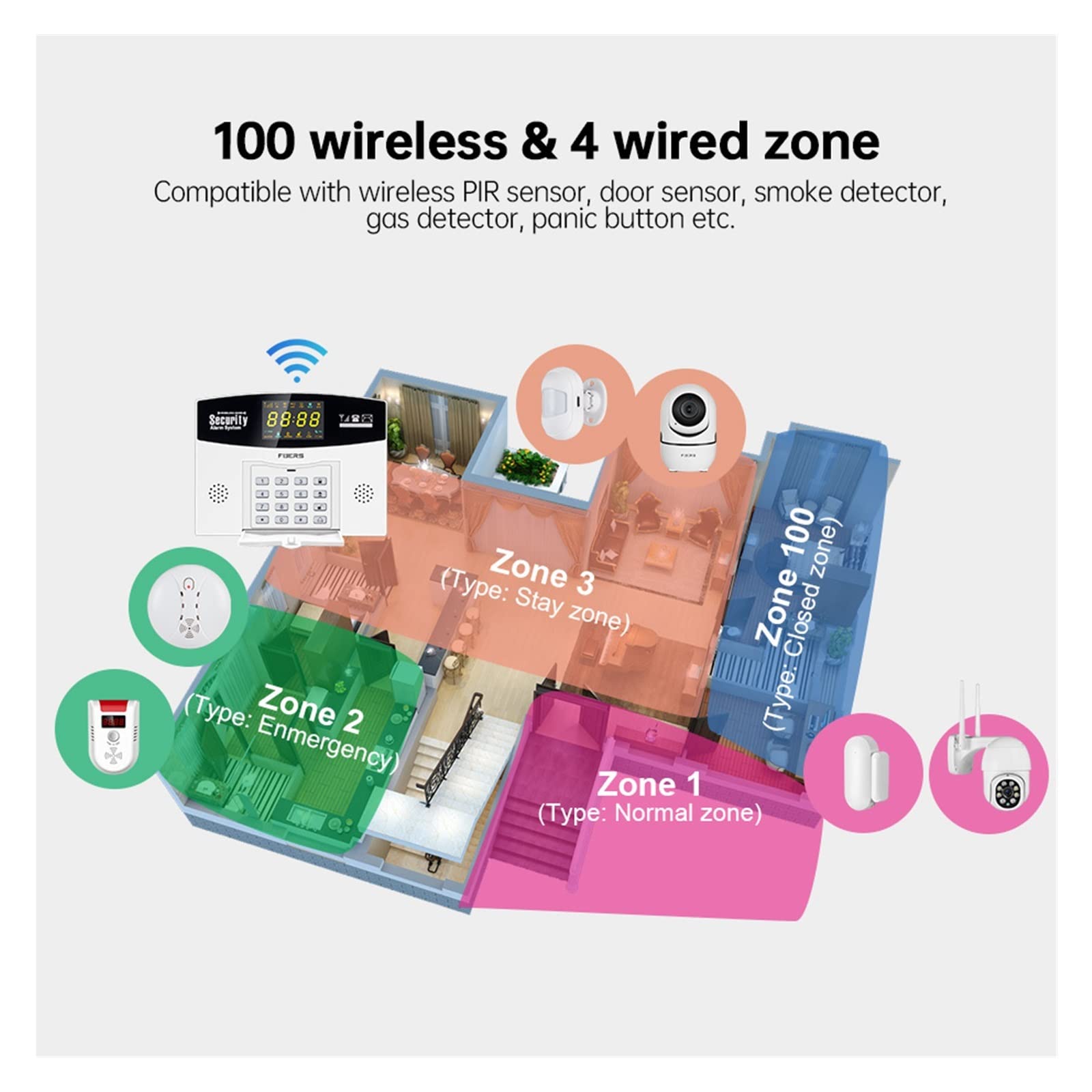 W210 DIY Système d'alarme Intelligente Tuya WiFi Alarme de cambrioleur Maison Intelligente GSM Couleur du système d'alarme LCD Afficher Le capteur de Mouvement de sécurité(J008 Flash Siren)