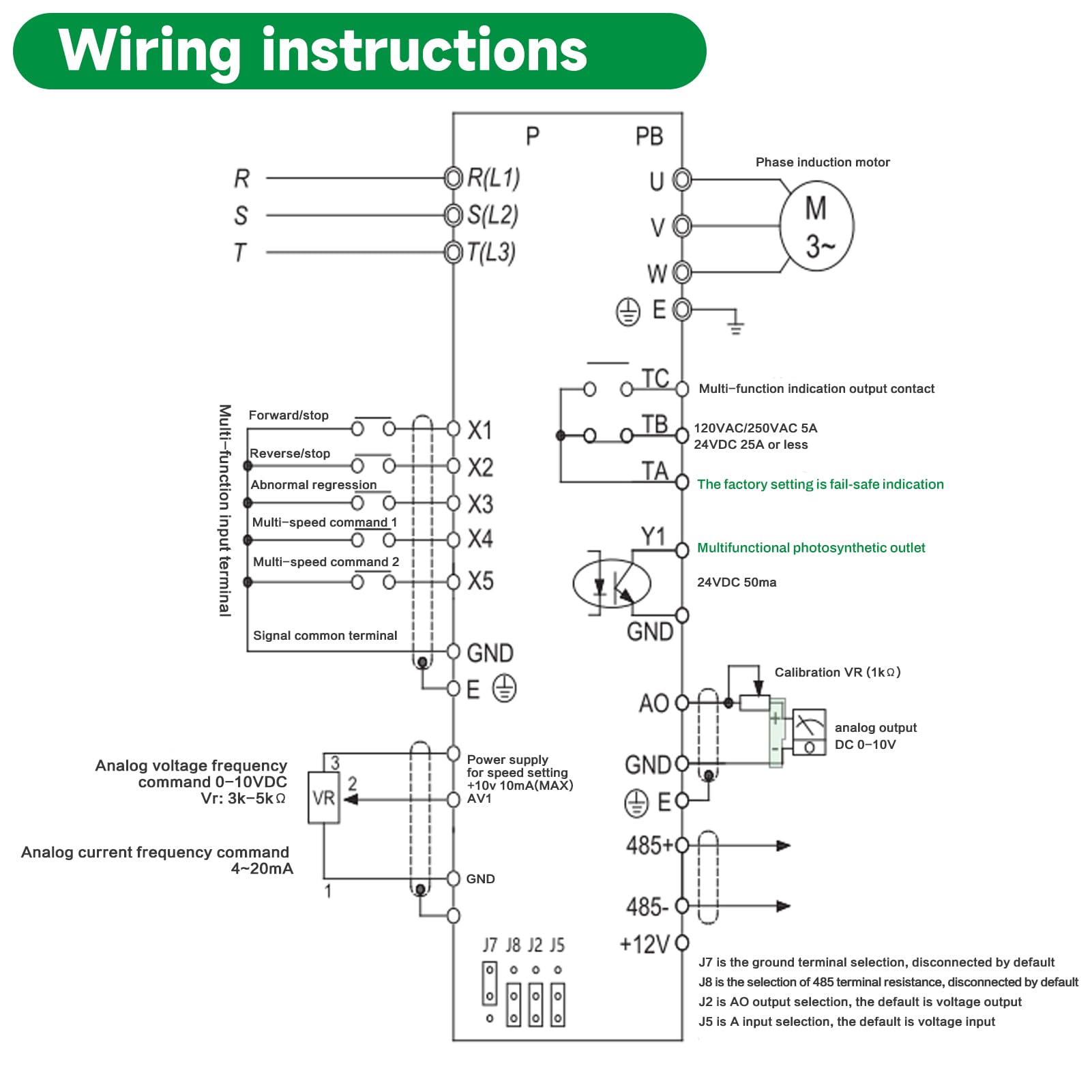 DEWIN Inverter per Motori Trifase 380V 2.2KW Azionamento a Frequenza Variabile VFD 380V Ingresso trifase Uscita trifase Convertitore di Frequenza VFD Regolatore di velocità del Motore(Size : 2.2kW)