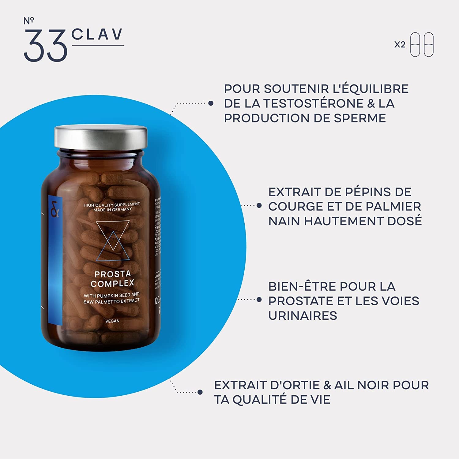 Prostate et Confort Urinaire - Saw Palmetto + Pépin de Courge + Ail Noir + Ortie + Broccoli + Granade + Zinc & Sélénium - 120 Gélules - Prosta Complex pour Homme
