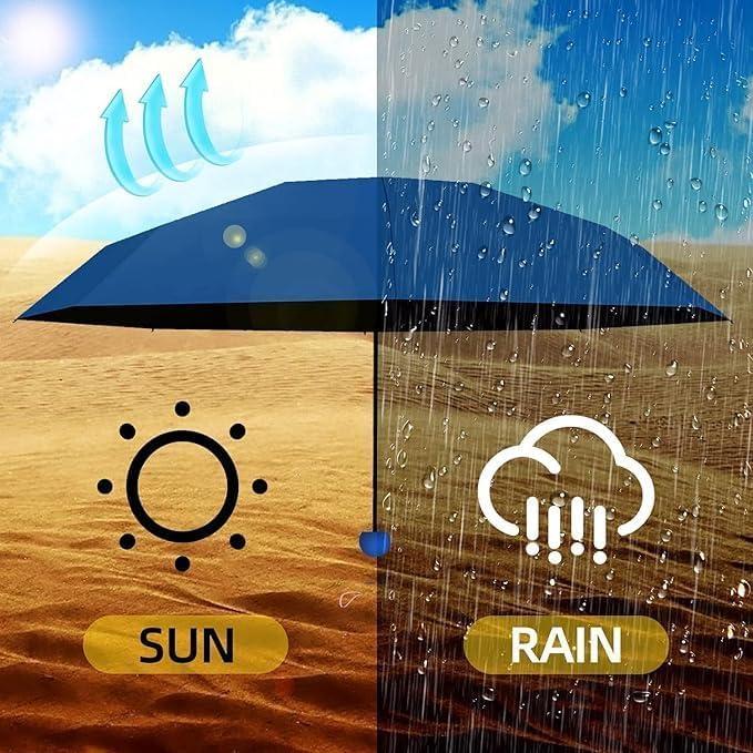 Image of Umbrella, Mini Folding Windproof & Compact UV Umbrella for Sun Protection Rain Windproof Strong Large 3 Fold for Women Handbags,3 Fold for Men Women, Stylish & Compact